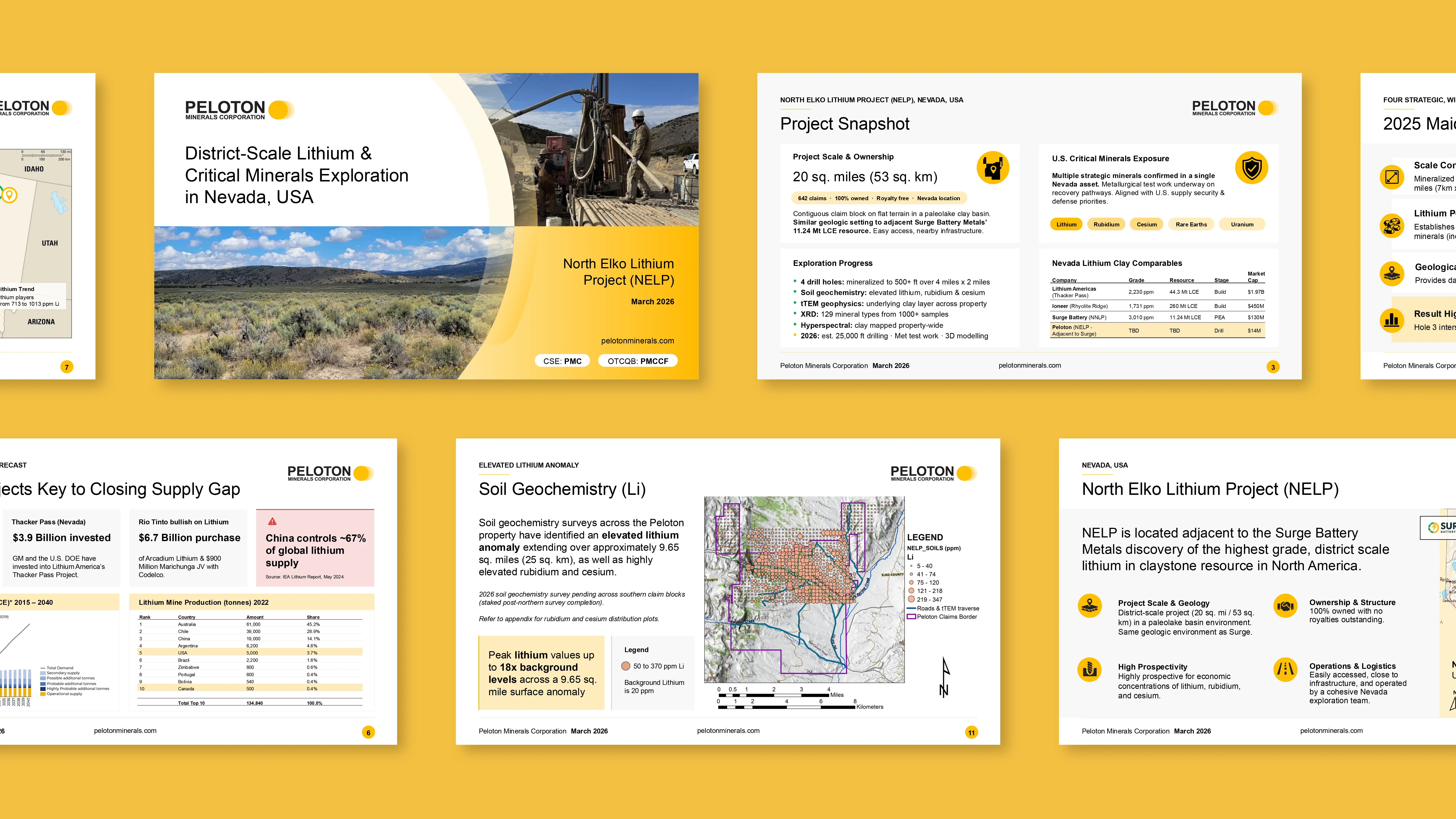 Peloton Minerals corporate presentation
