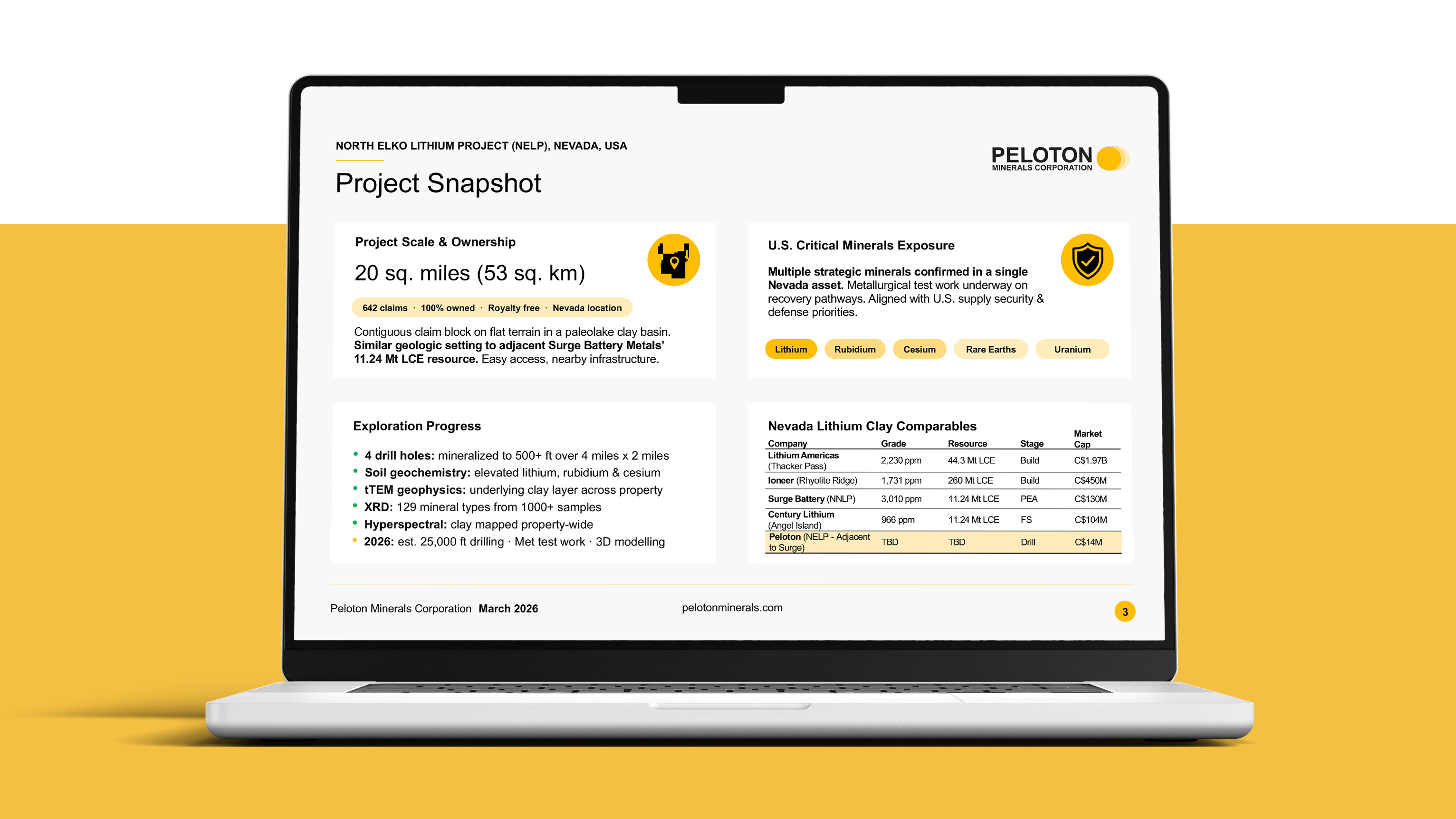 Peloton Minerals project snapshot slide