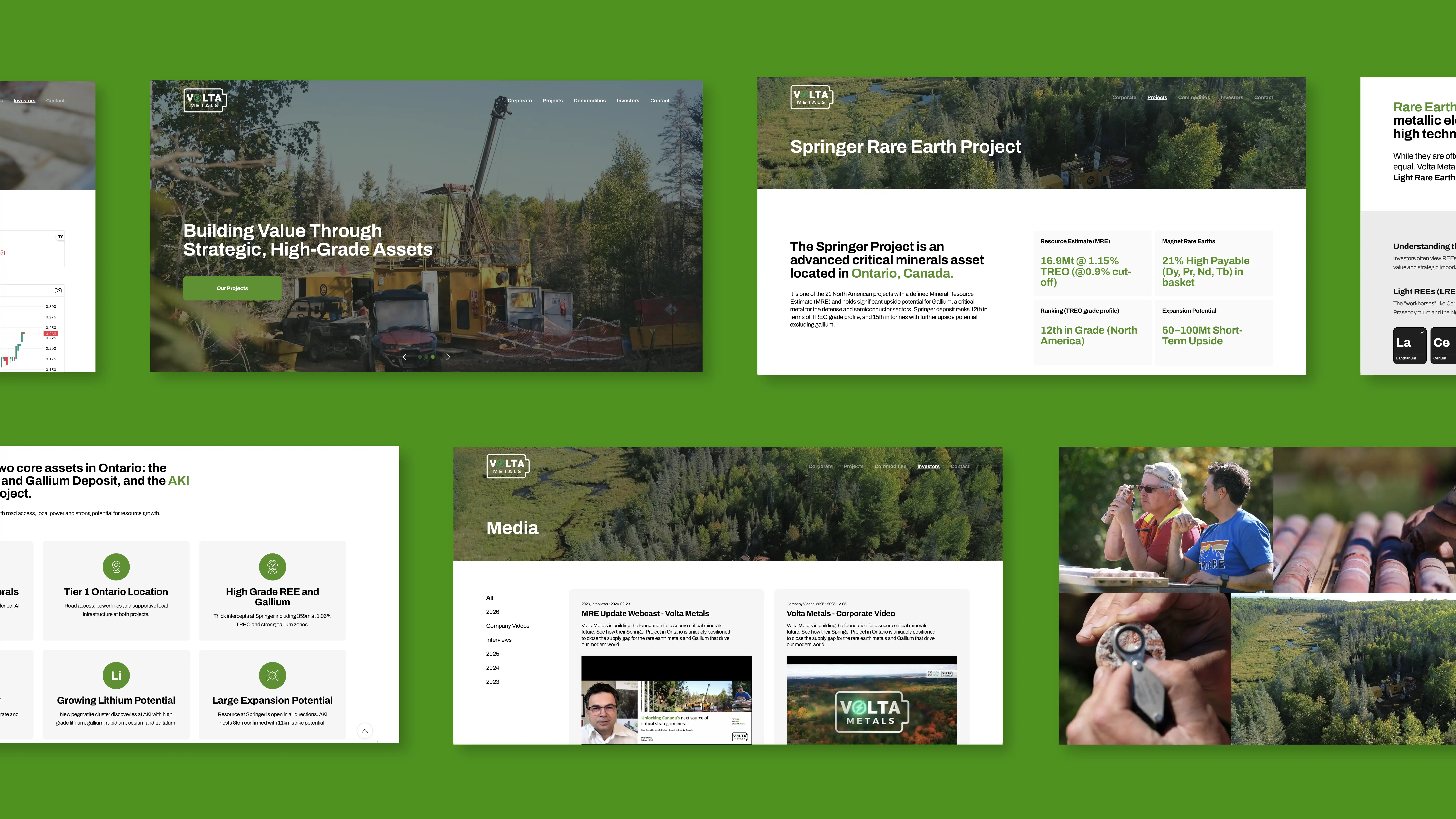 Volta Metals website