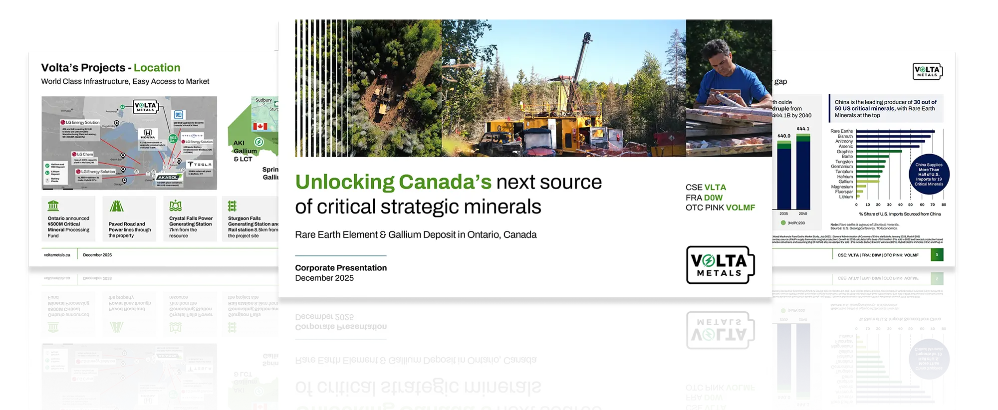 Volta Metals website